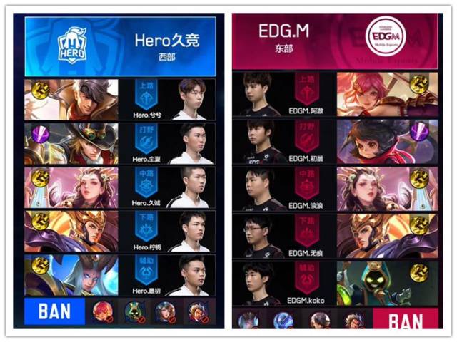 的常见景象 的常见景象